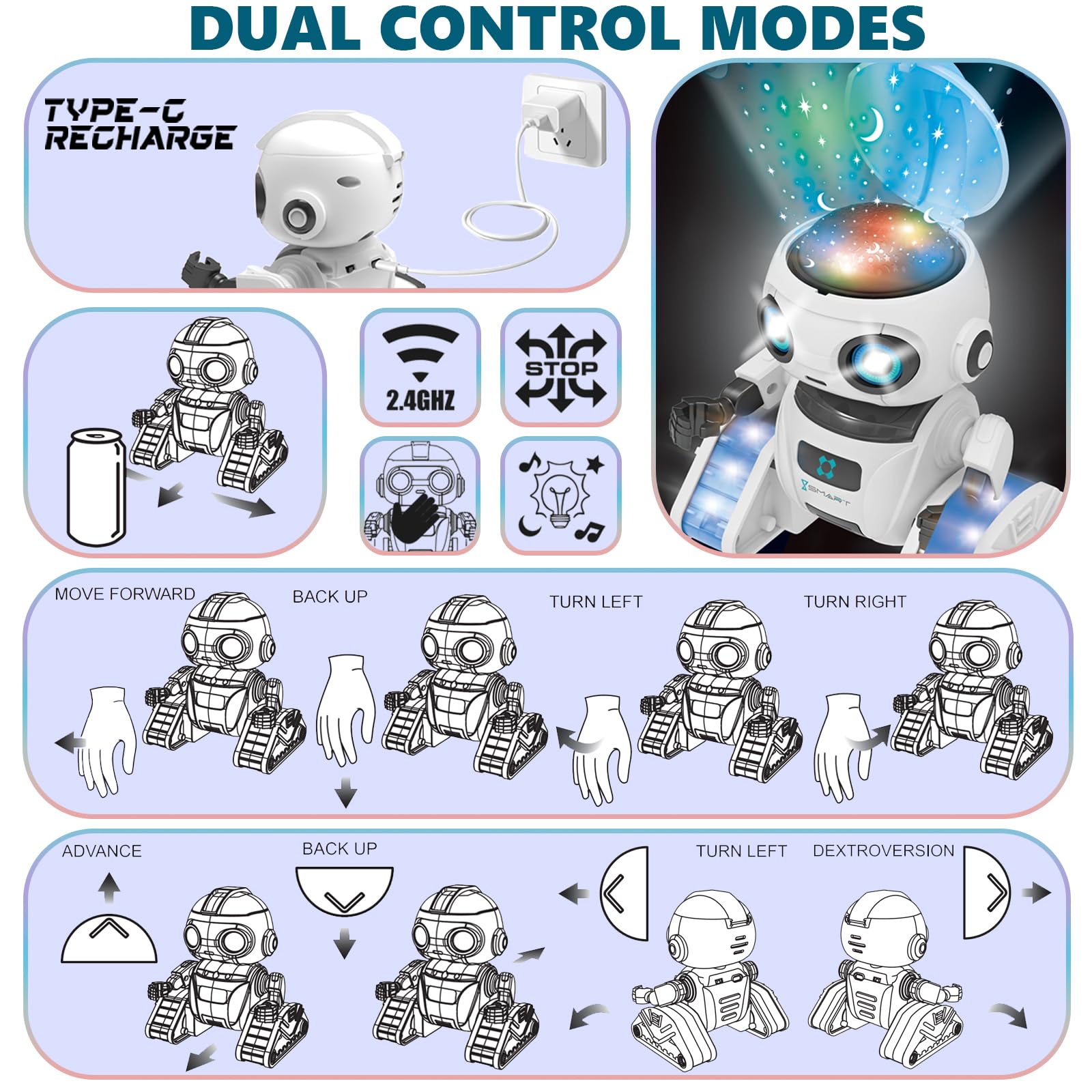 Robot Toys for Kids 5-7, Rechargeable Remote Control Robot with Projector Night Light for Kids, Gesture Sensor, Music, Toys for 6 Year Old Boys Girls Birthday Present Boy Toy (White)